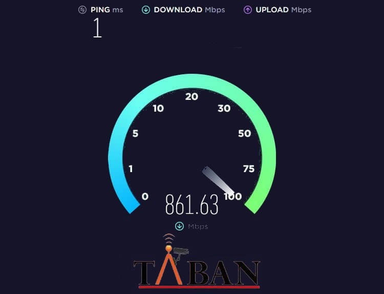 سرعت تابان
